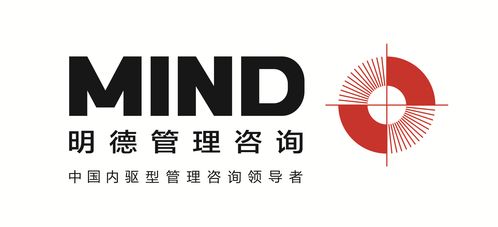 第三方總助視角下 成都明德管理咨詢(xún)?nèi)绾钨x能企業(yè)提質(zhì)增效