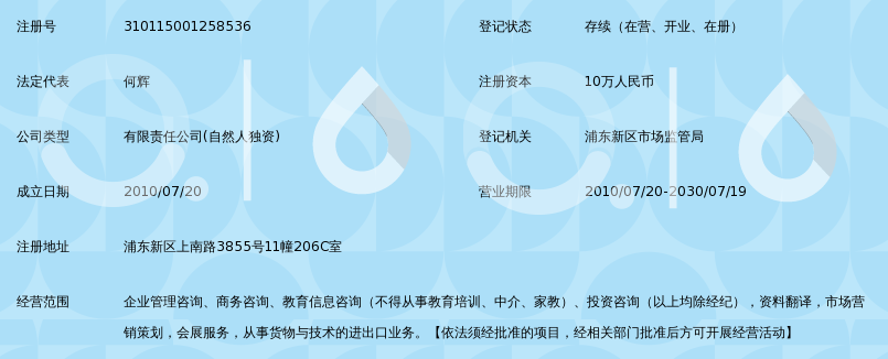 零導(dǎo)力 以專業(yè)咨詢照亮企業(yè)增長(zhǎng)新路徑—家庭背后的管家智慧